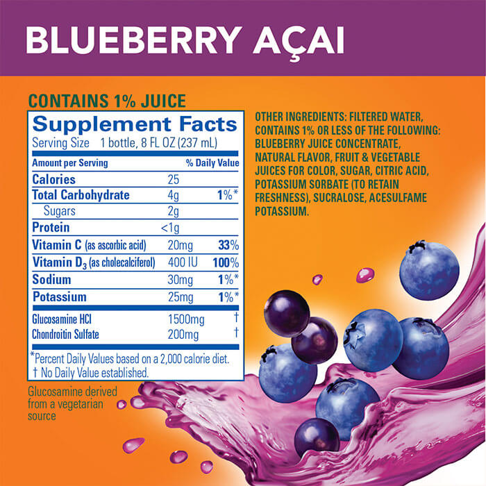 Blueberry - Nutrition Facts