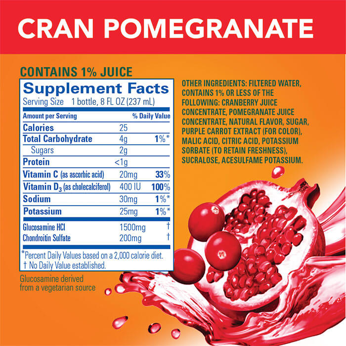 Products JointJuice